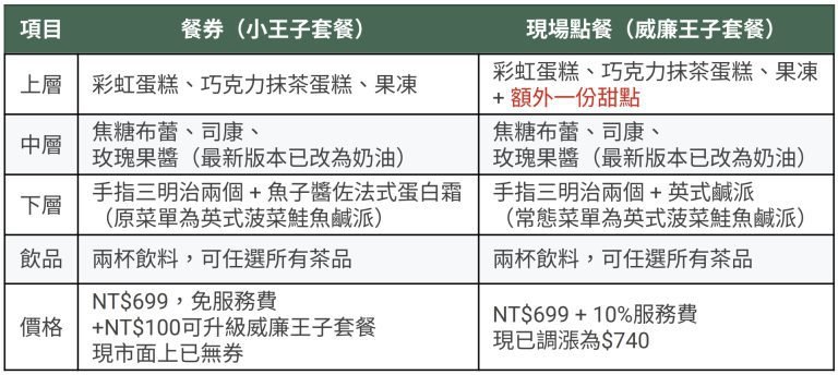 古典玫瑰園